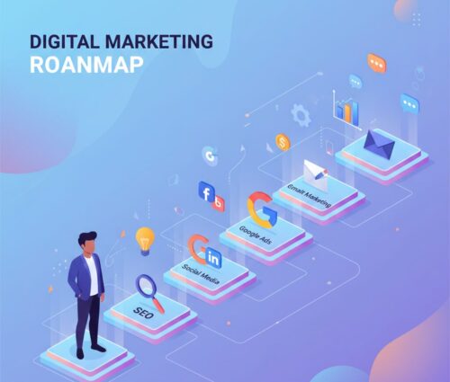 Digital Marketing Syllabus: Learn Key Concept and Strategies